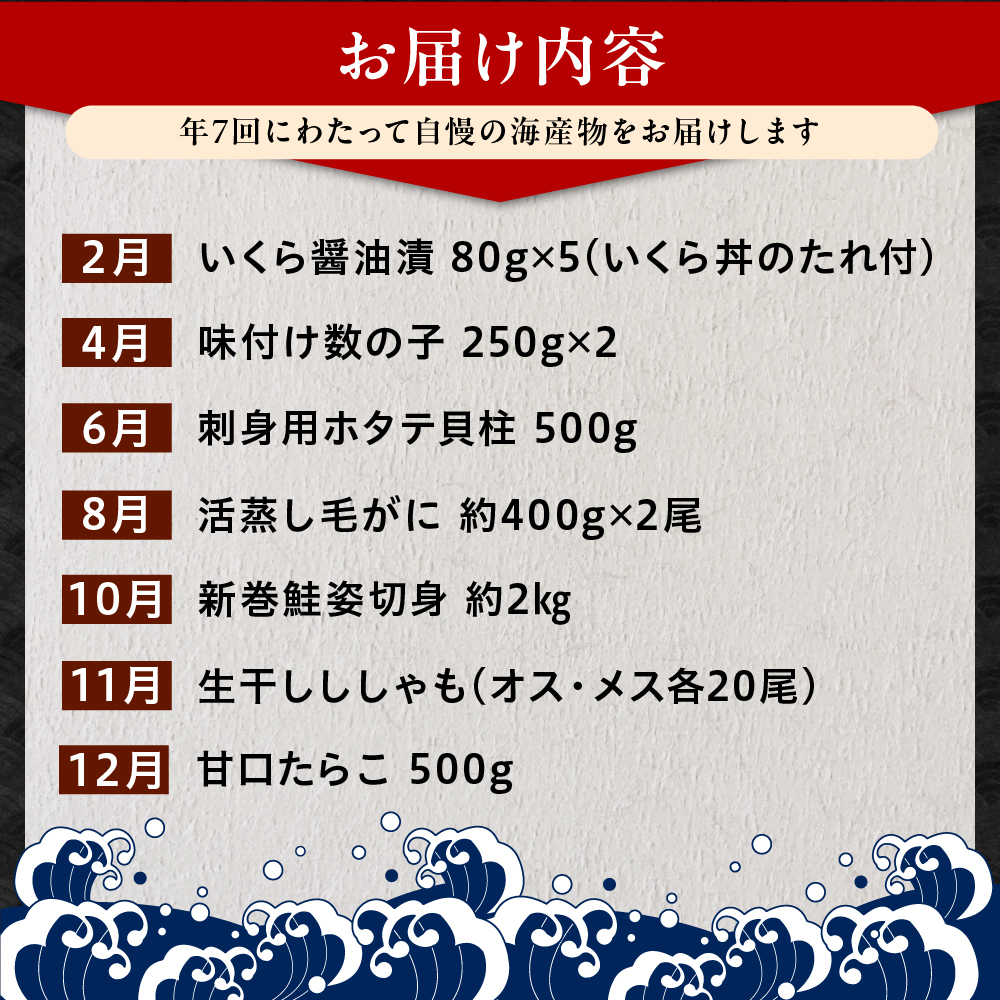 特産品写真2
